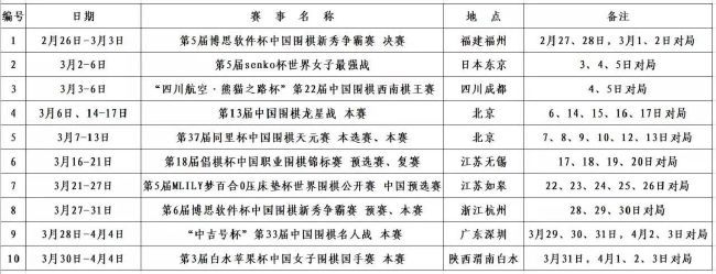 阿隆索率勒沃库森18胜1平轰64球 德甲力压拜仁领跑欧联杯小组赛H组第5轮，勒沃库森客场2-0击败赫根，迎来各项赛事14连胜，继续刷新队史纪录。